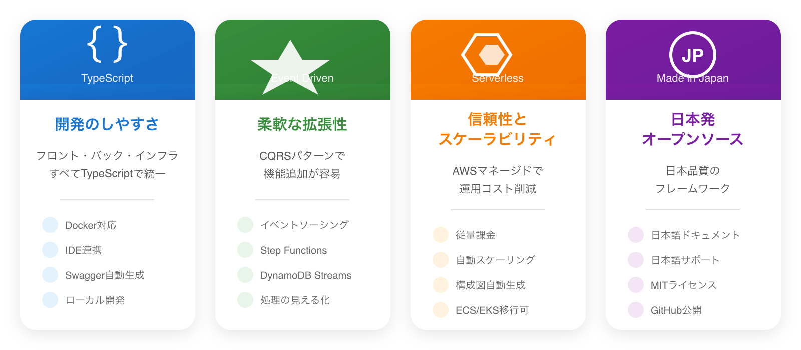 フレームワークの4つの特徴
